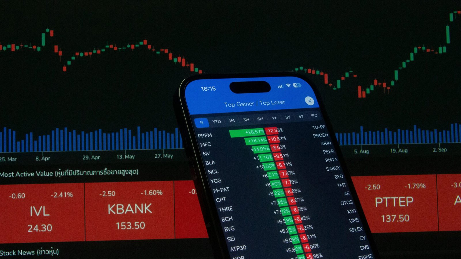 Top Stocks to Invest in 2025 for Maximum Returns